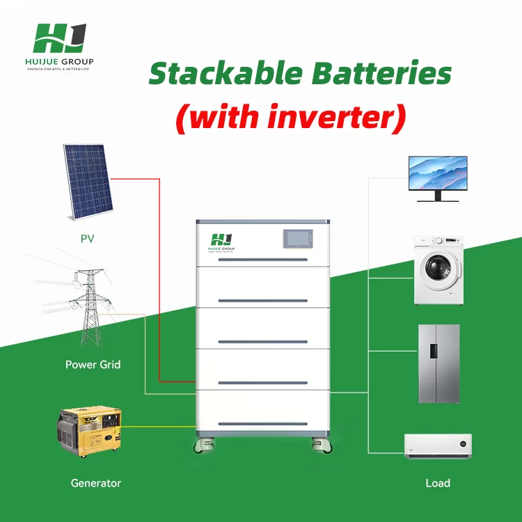 Efficient and flexible stackable energy storage system for industrial applications